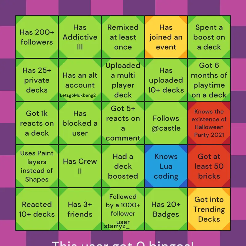 Game by @LetsGoMukbang