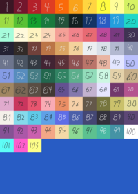 Color