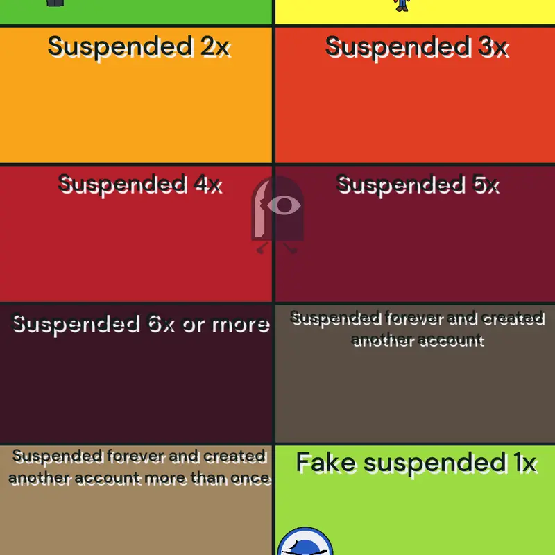 Game by @HigorCamiloNunesYT_2025