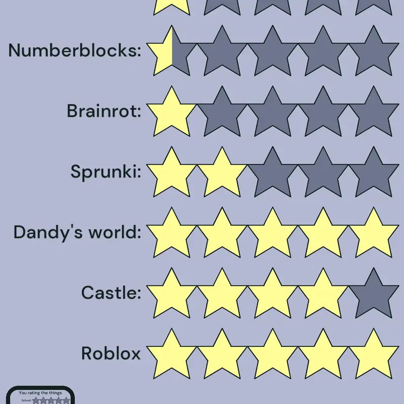 Game by @D4M