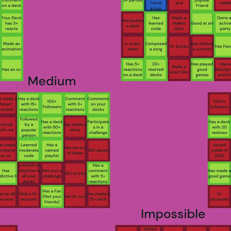 bingo by @m_silly