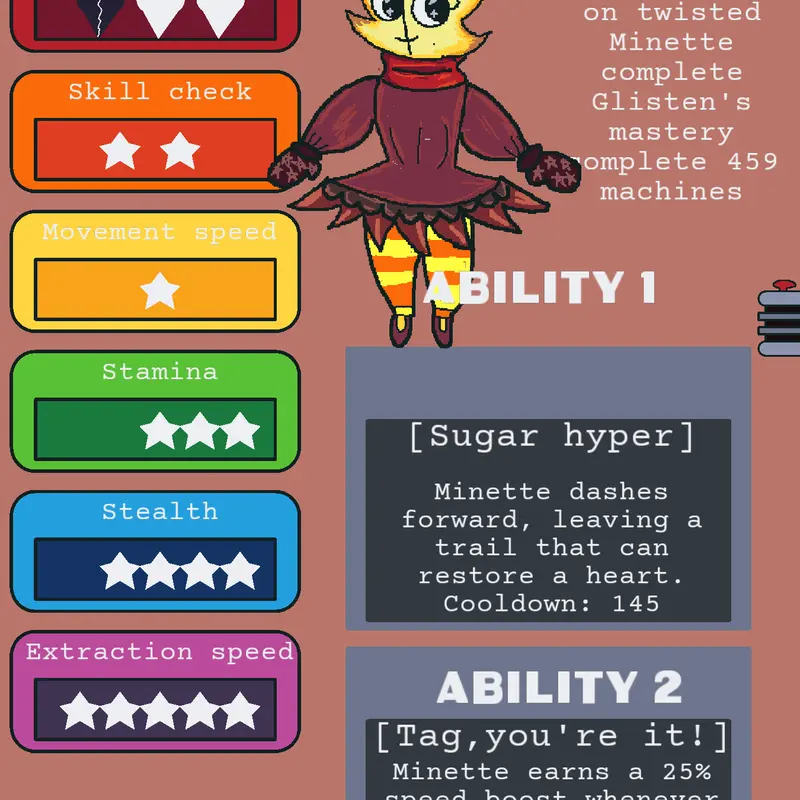 Game by @CharlieIsConstipated