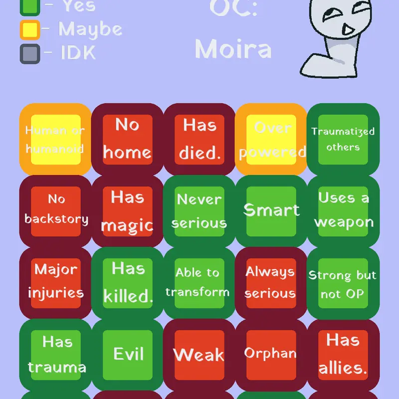 Game by @Terminated-