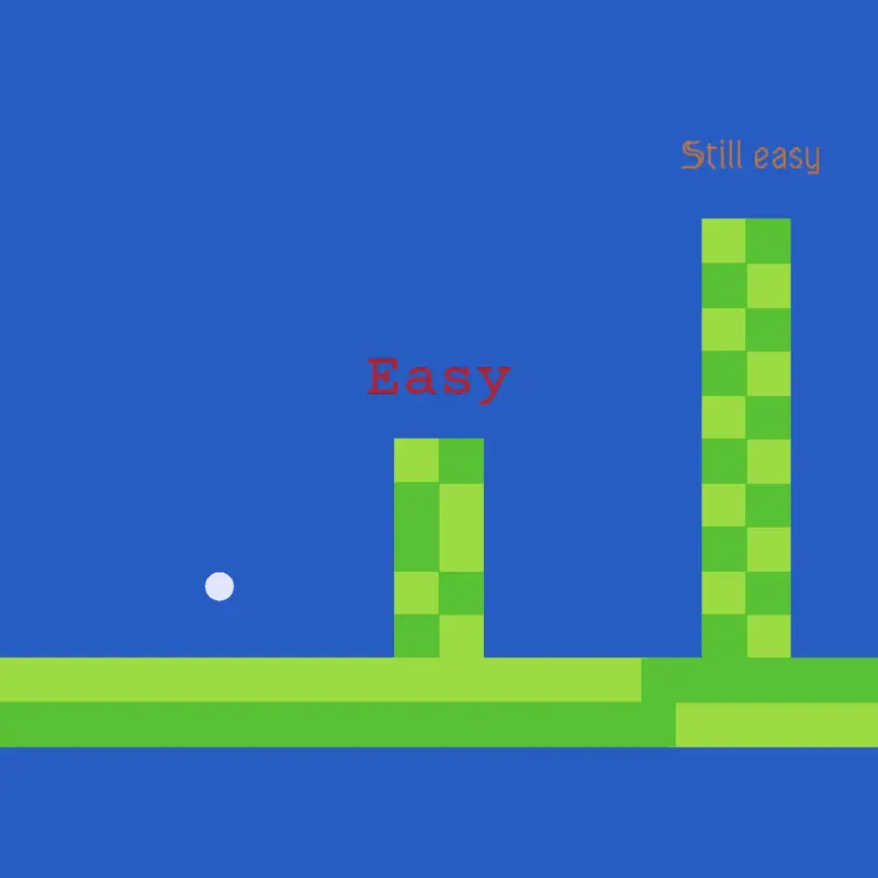 Game by @Deandirt
