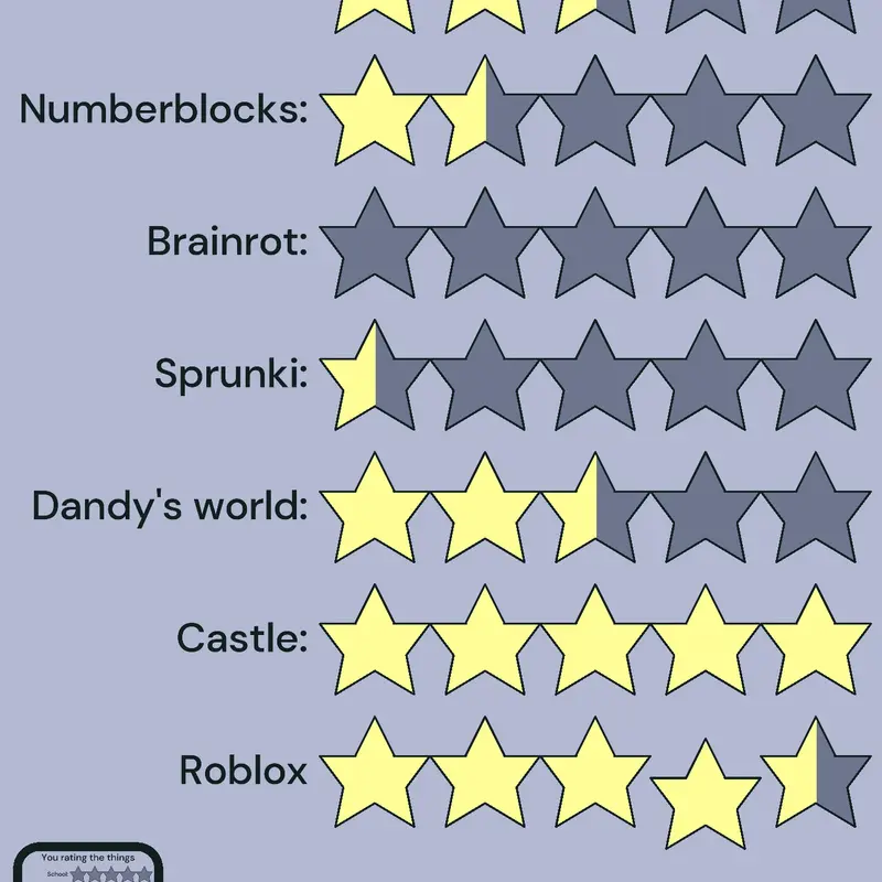 Game by @smokeys_castle_account