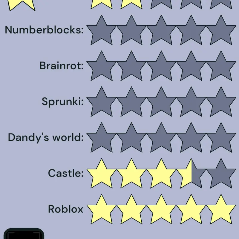 Game by @armless_detective