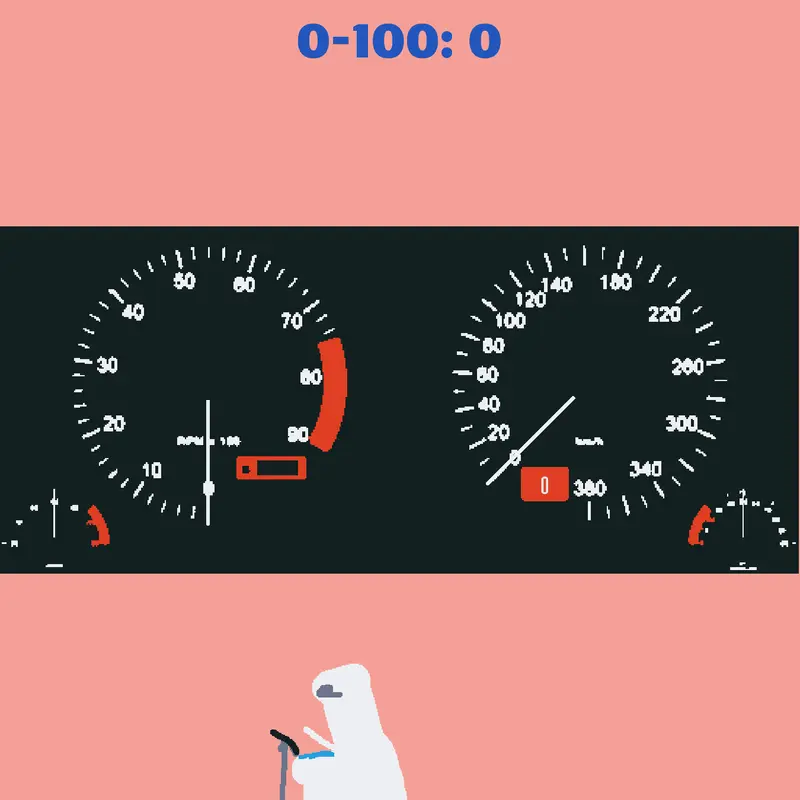 Game by @RegularTwingo