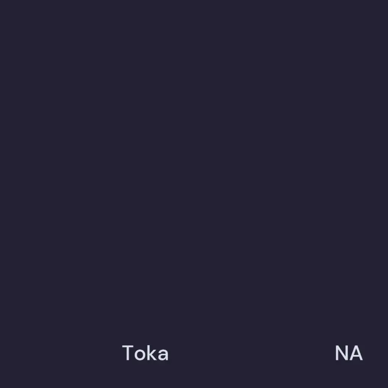 Game by @ilovetomatos93832