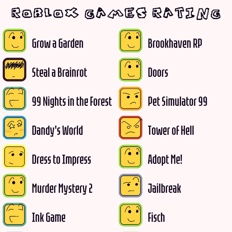 Game by @femtanyl_1_fan