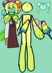 Dandys world dress up :3