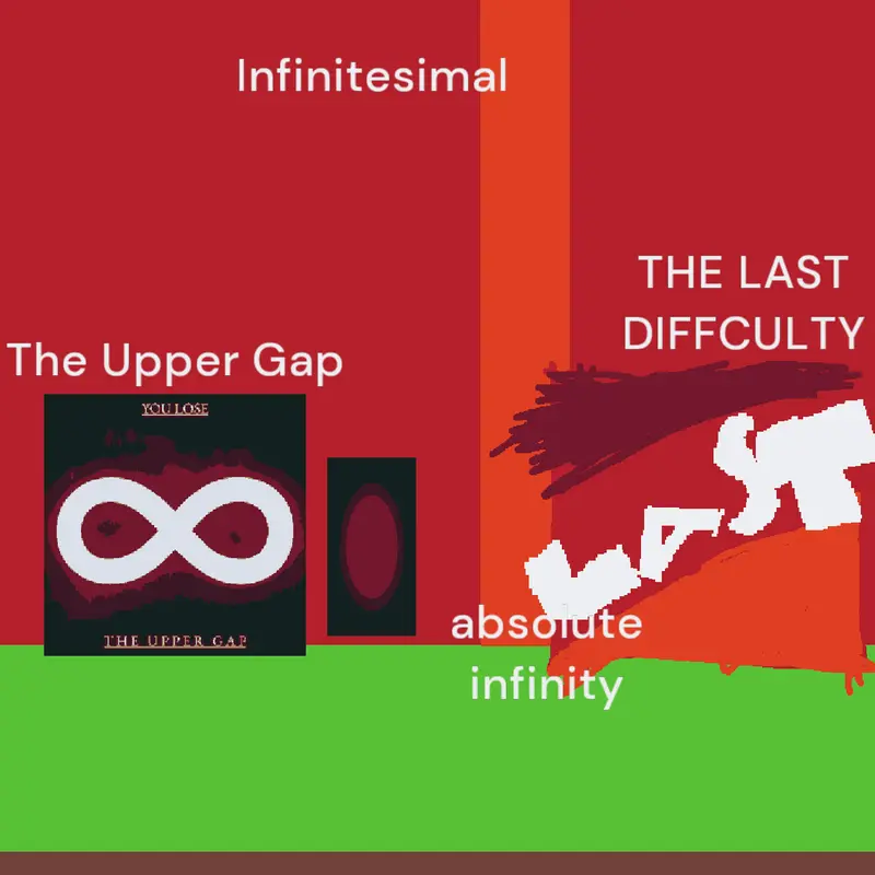 Game by @Thelastdifficulty