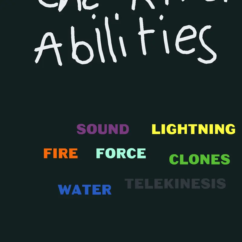 Game by @Raven1093teentitans