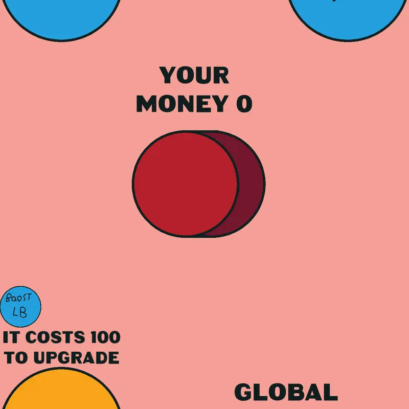 Game by @labaskogama