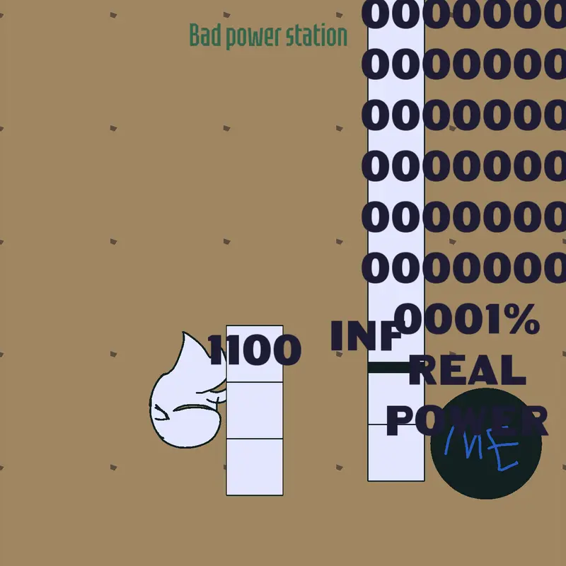 Game by @poaje_otomam