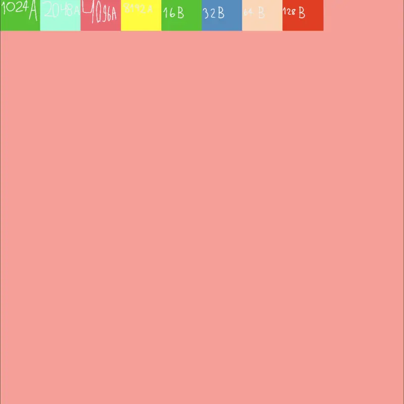 Game by @Songkarn