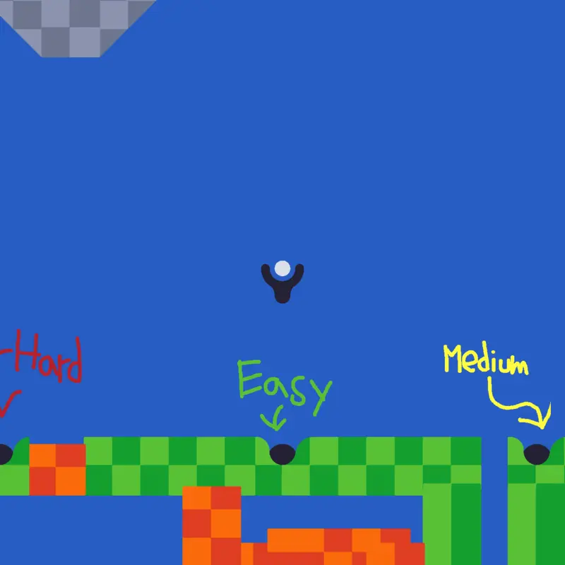 Game by @guy_2763
