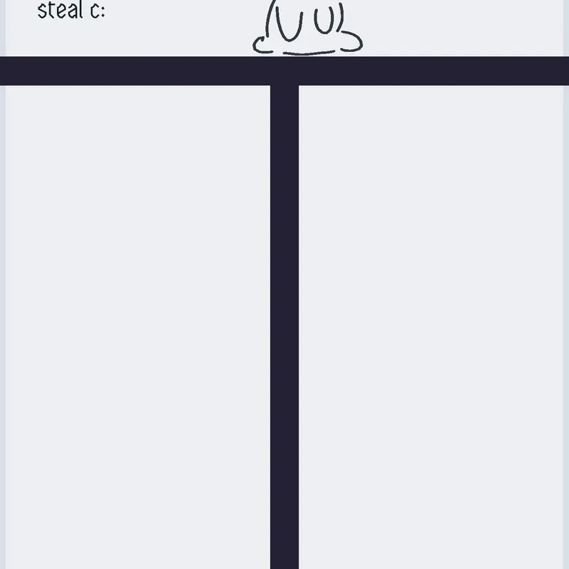 Game by @Mello_hates_all