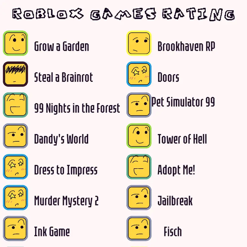 Game by @Rahaflol