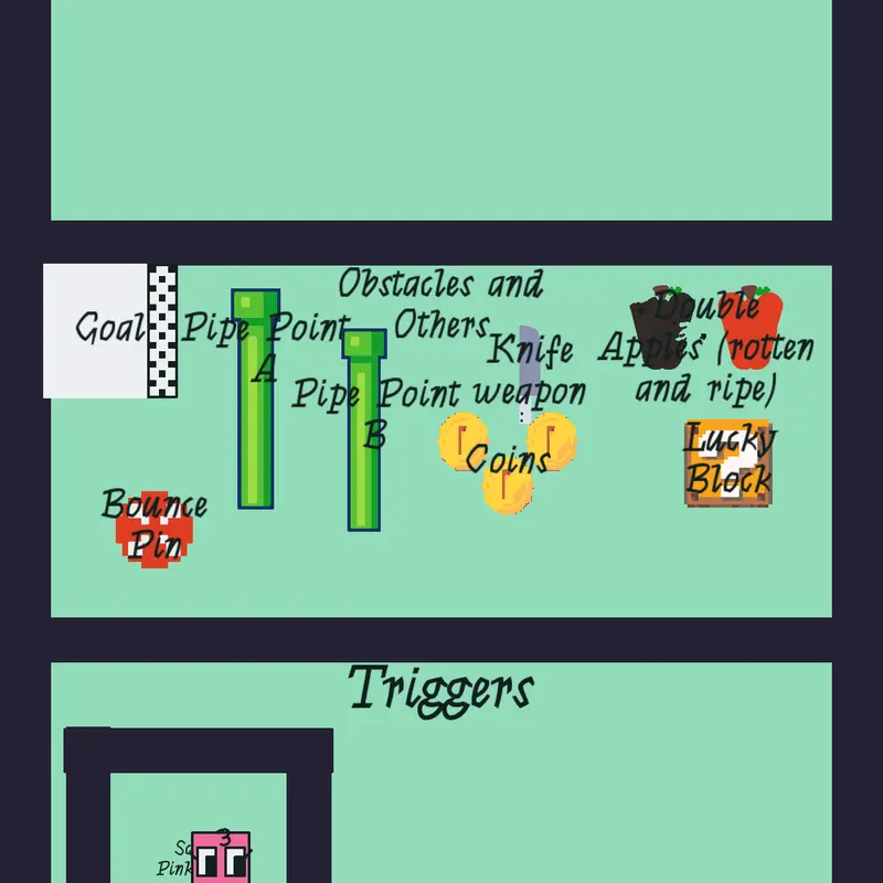 Game by @mustard74