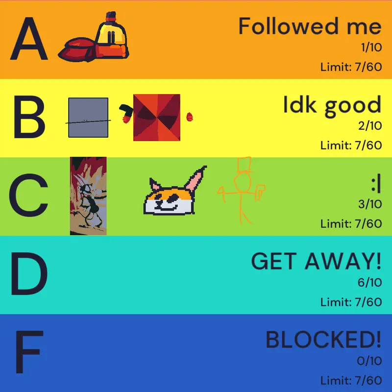 Game by @Bambi_CornLover