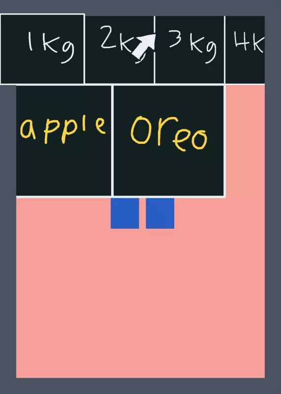 Game by @codecube_2017
