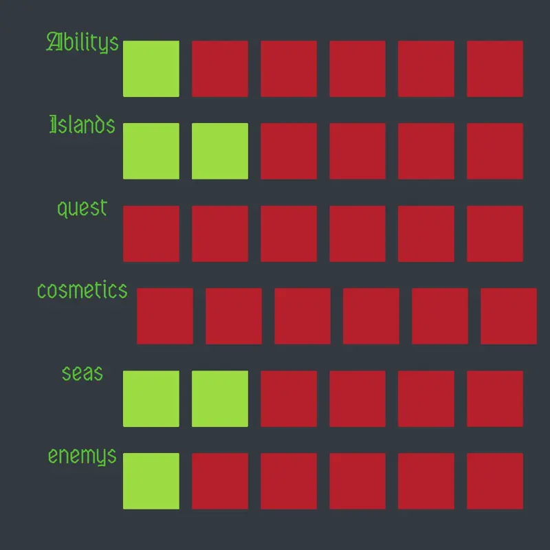 Upcoming games progress bar by @kidumial