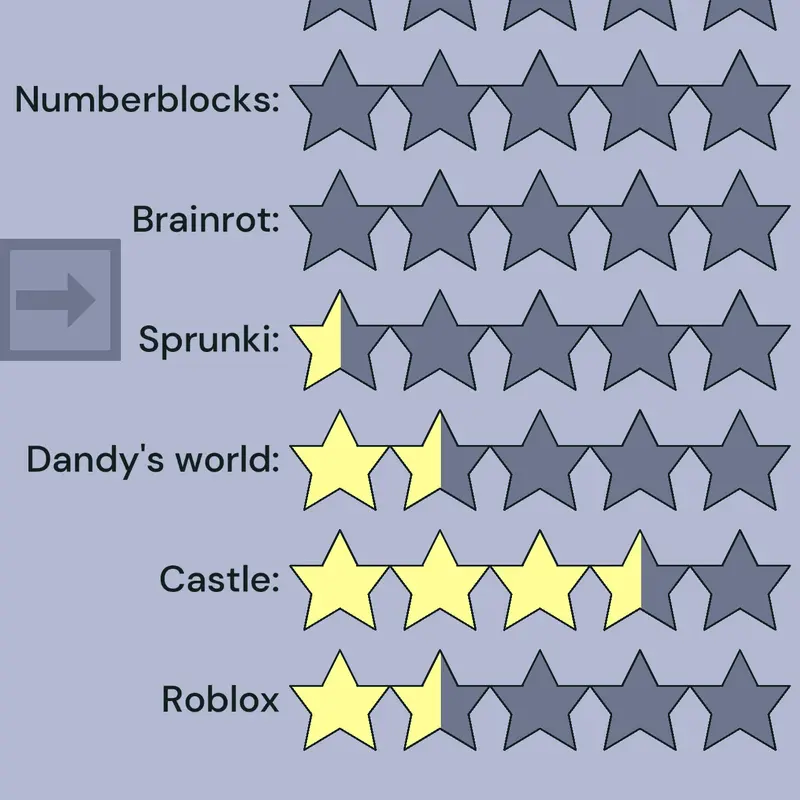 Game by @stupid_stickman