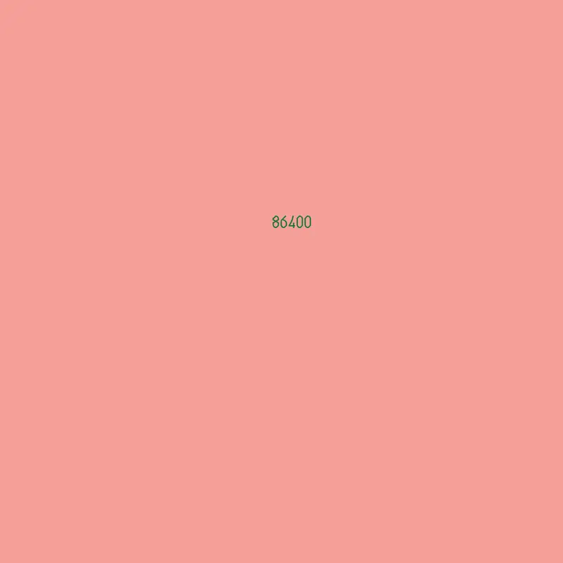 1 Day by @certified_owner