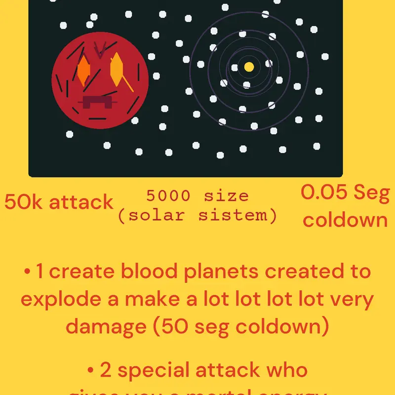 Game by @Anetegamer654