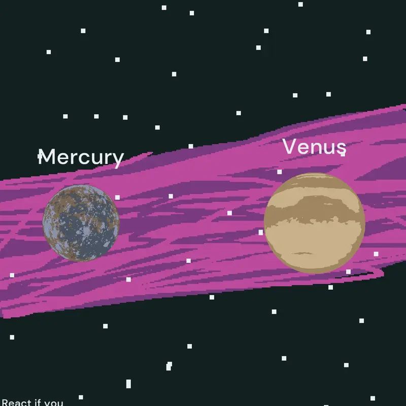 Solar System by @CoolMaker46