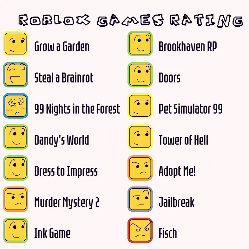 Game by @pinkgirlpuff1