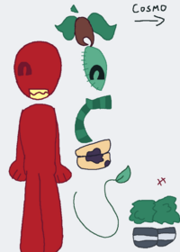 Dress up the characters from Dandy's World...
