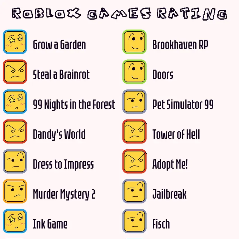 Game by @kiwi_and_richi