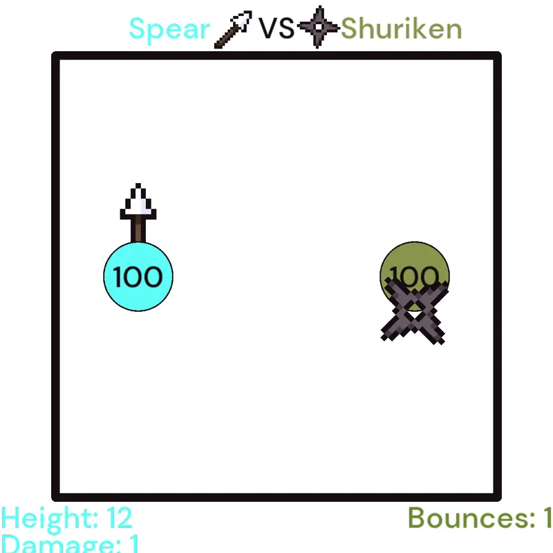 Game by @DoodleGal