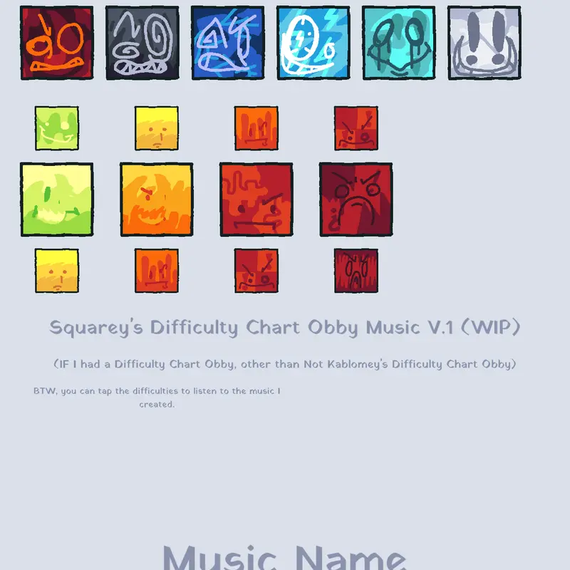Squarey's Difficulty Chart (inspired) by @SquareyPlayz