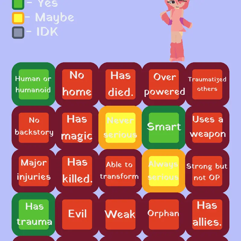 Game by @Lily_the_valley