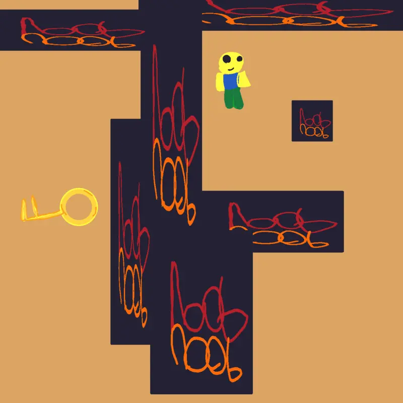 Are you a noob or not test by @ednysoniscool