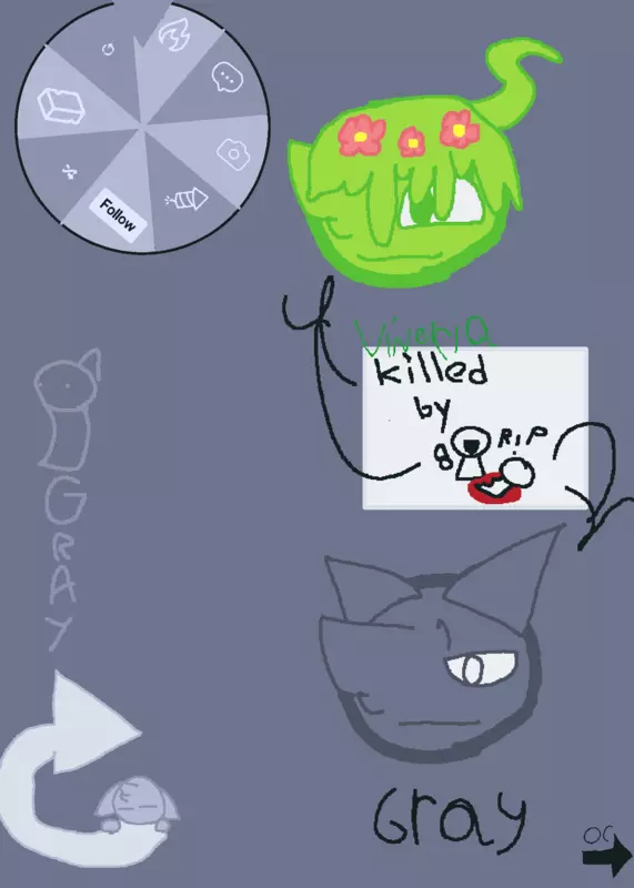 Game by @SCP3000_2026_pro