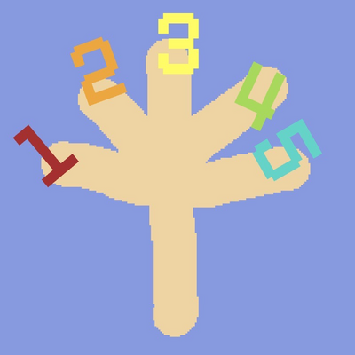 @Finger-Family