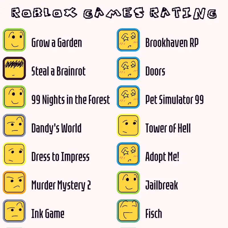 Game by @R1ra_IsAD00dl3YT