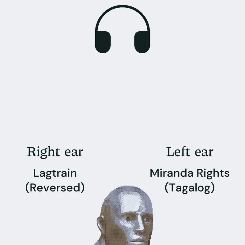 Left ear Miranda Rights meme by @Kira903