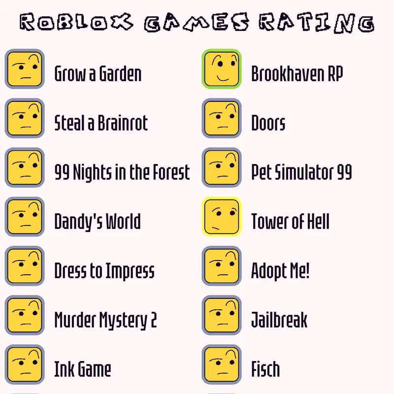 Game by @MrBlue7460-YT