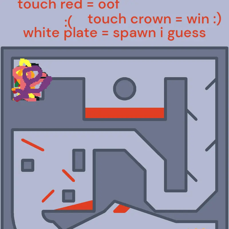 Game by @avocadolover