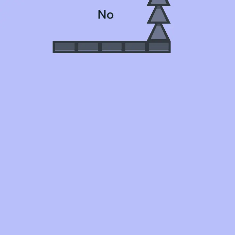 Game by @equator