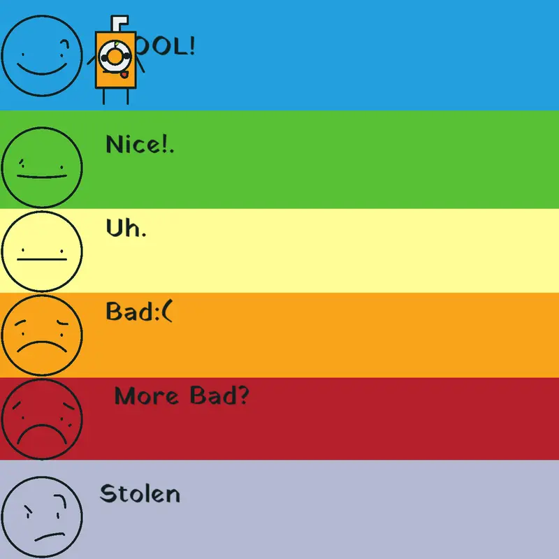 Game by @LemonyAnimations