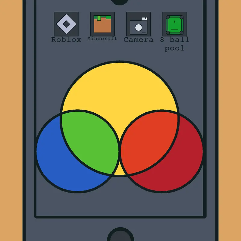 Game by @MoltenDrobp