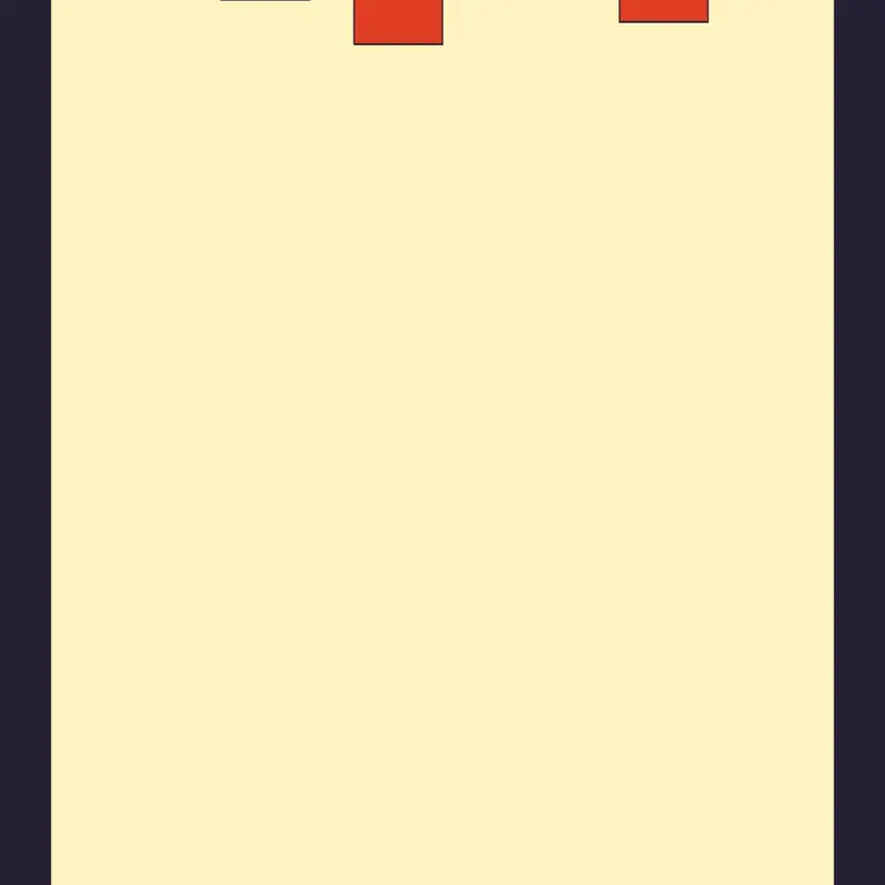 Game by @liability