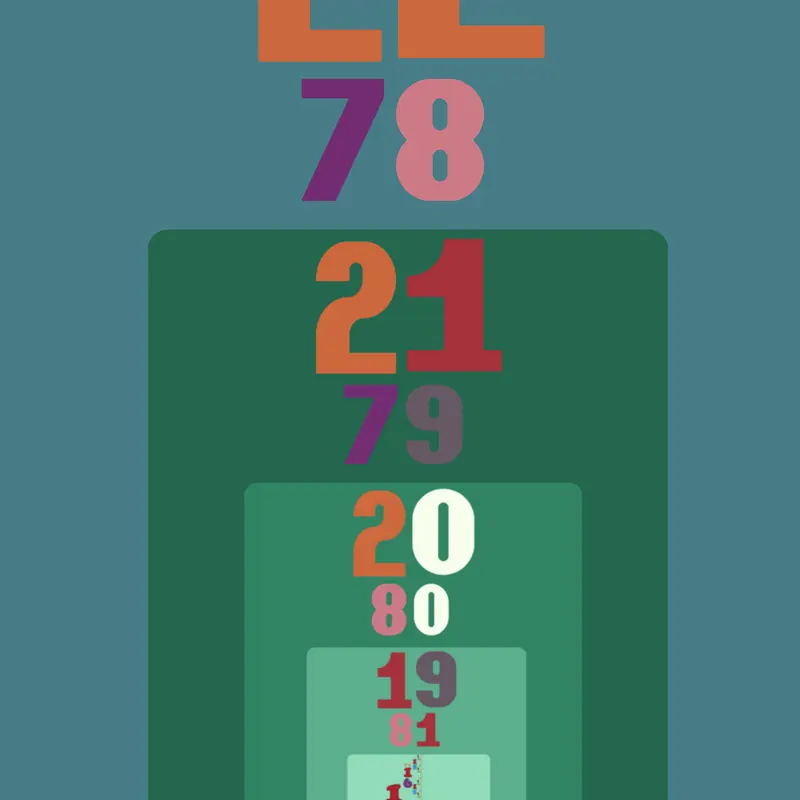 22 by @BrokenWindow