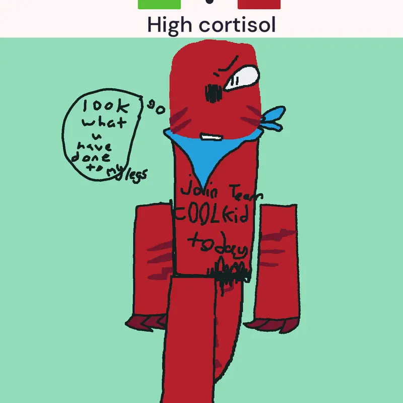 Low cortisol :P by @BaD_T1ME