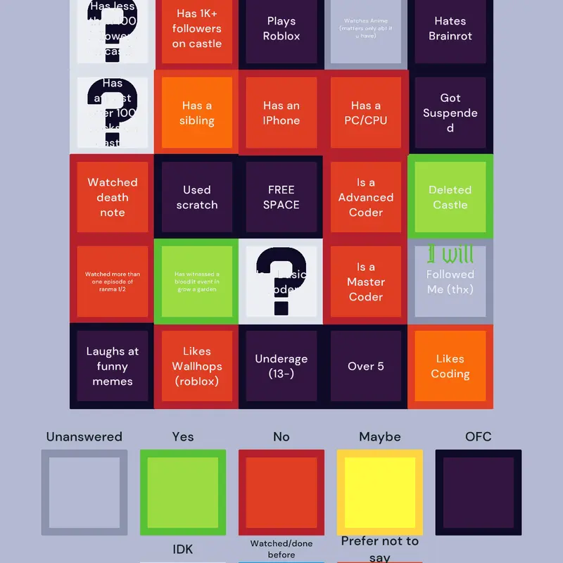 Game by @themasteroncastle-decks